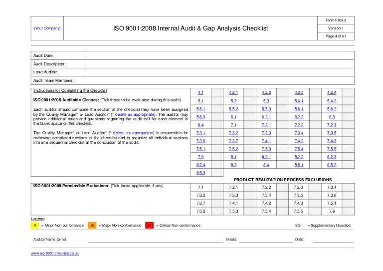 Iso 14001 2015 Audit Checklist Template